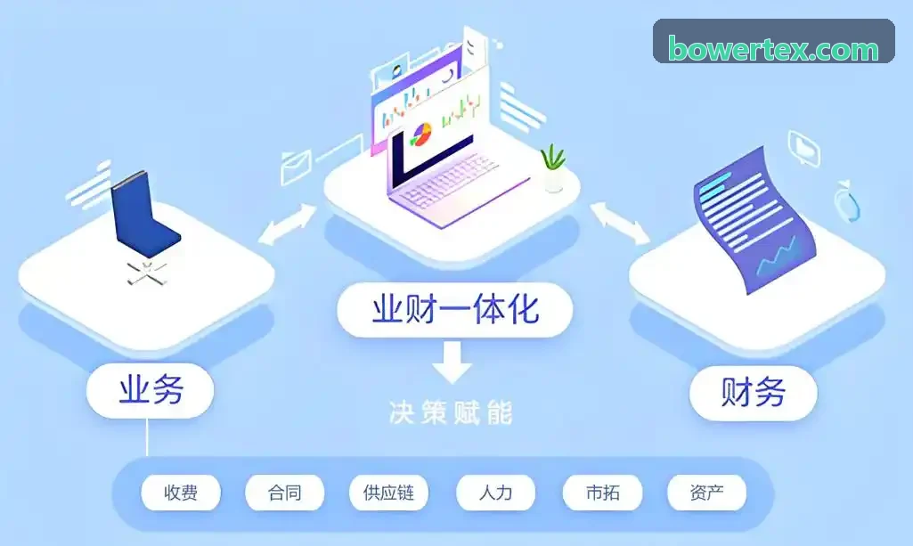 J9老哥俱乐部系统架构拓扑与监控界面